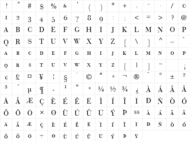 Bodoni Recut OldStyle SSi Small Caps font glyphpreview