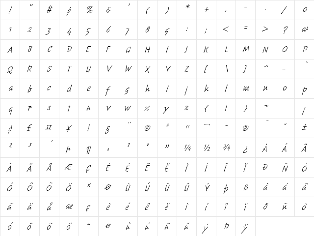 ChunkyMonkey Italic font glyphpreview