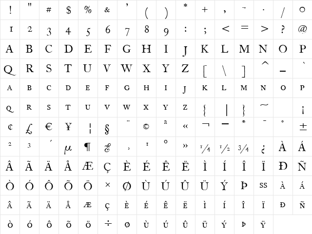 FCaslonTwelveSCITC TT Roman font glyphpreview