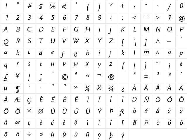 Scala Sans Regular LF Italic font glyphpreview