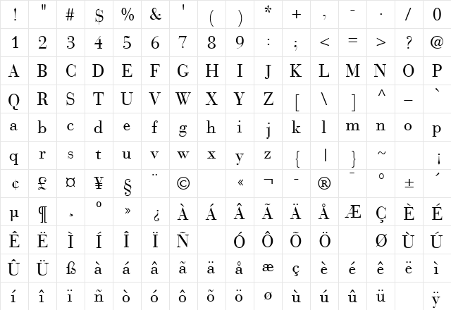 BodoniRecutCondSSK Regular font glyphpreview