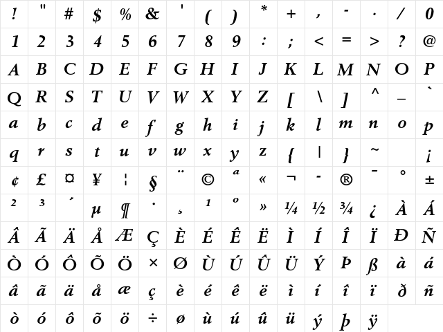 Berling LT Std Bold Italic font glyphpreview