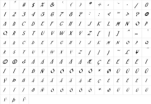 FZ BASIC 33 ITALIC Normal font glyphpreview