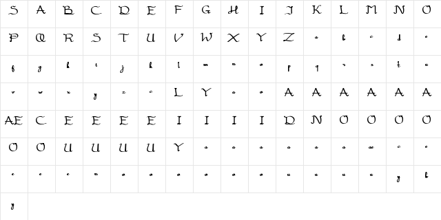 Sellomitha Demo SemiBold font glyphpreview