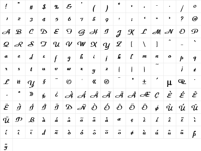 Parker-Bold Normal font glyphpreview