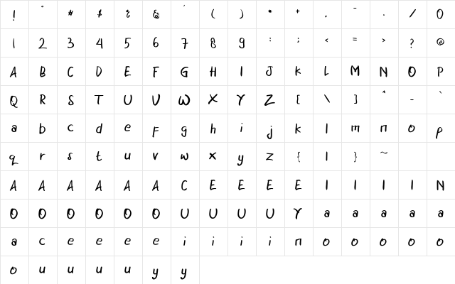 CHERRY BLOSSOM Regular font glyphpreview