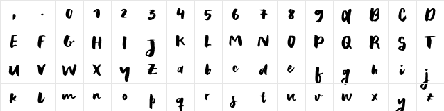 Reckless Sample Regular font glyphpreview