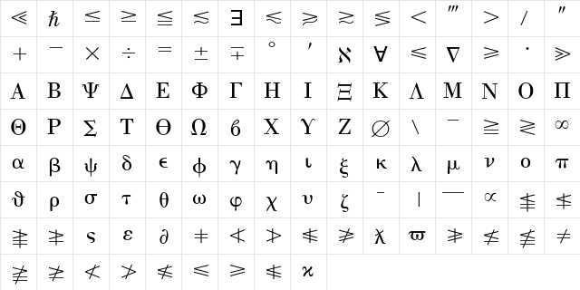 MathematicalPi 1 Regular font glyphpreview