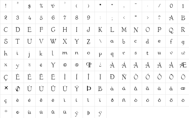 FZ ROMAN 16 Normal font glyphpreview