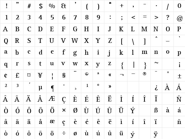 Sabot Bold font glyphpreview