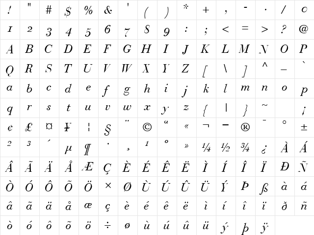 BodoniRecutOSSSK Italic font glyphpreview
