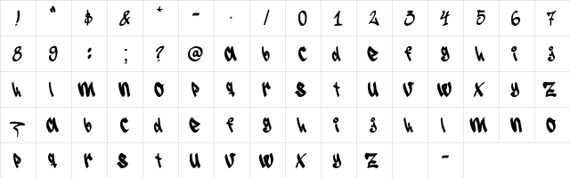 Serograff Regular font glyphpreview