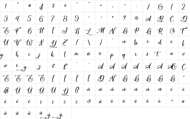 Vicky Cinthia - Personal Use Regular font glyphpreview