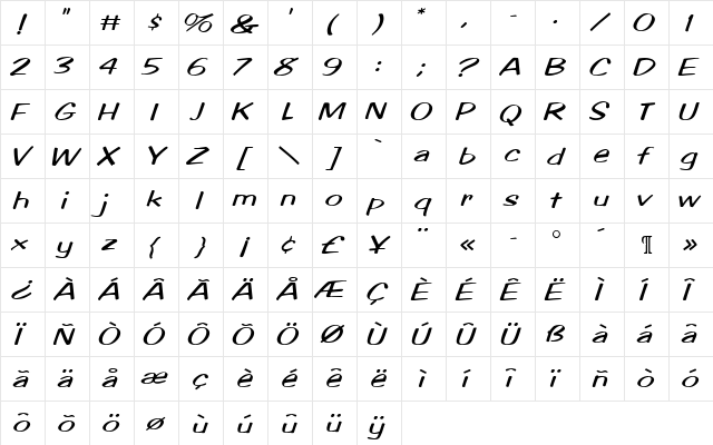 Britches Regular font glyphpreview