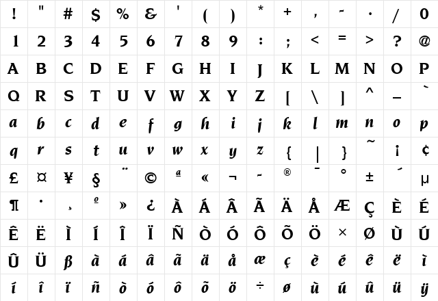 NovareseITC Bold Italic font glyphpreview