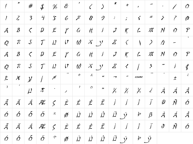 Bushido Italic Italic font glyphpreview