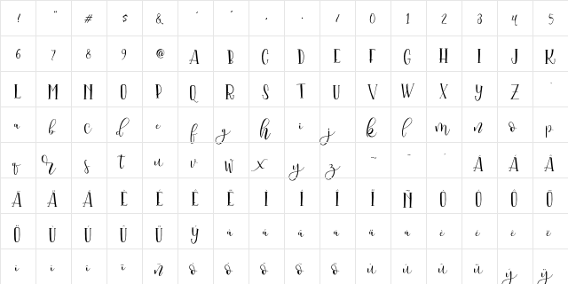 serangkai Regular font glyphpreview