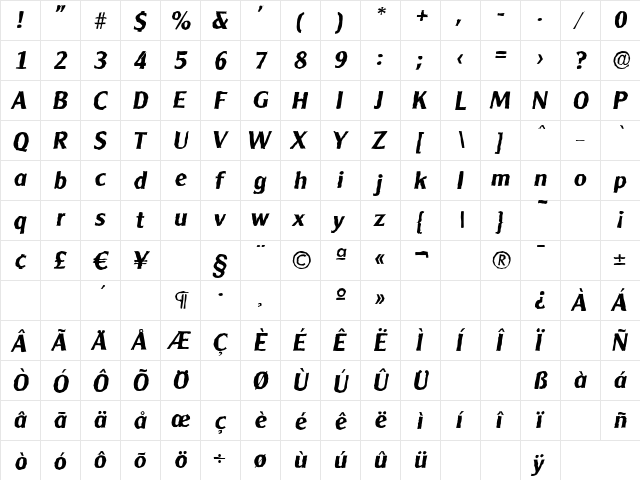 ClearGothicAntique BoldItalic font glyphpreview