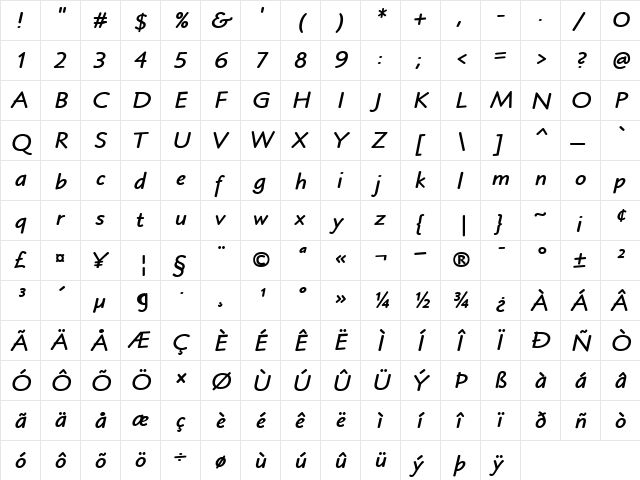 Blueprint MT ItalicBold font glyphpreview