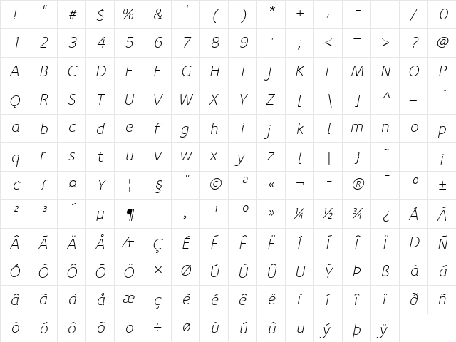 Speak-RegularItalic Regular font glyphpreview