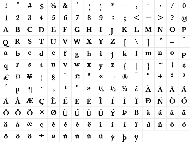Berthold Baskerville Medium font glyphpreview
