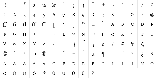 FoundryOldStyleExpert Normal font glyphpreview