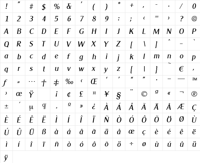 Cleargothic-RegularIta Regular font glyphpreview
