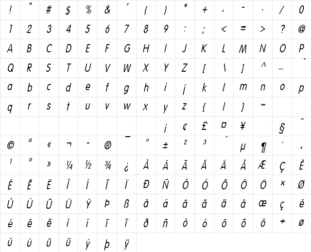 Vogel-Condensed Italic font glyphpreview