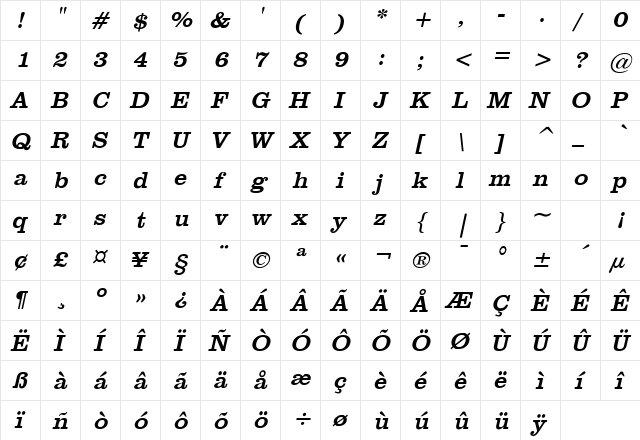 Clare Italic font glyphpreview