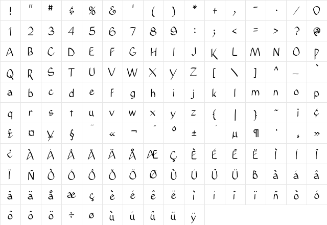 Kisuaheli Regular font glyphpreview