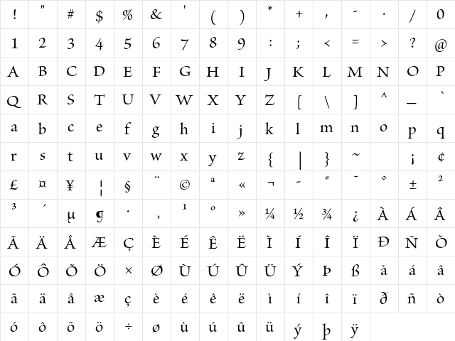 Brioso Pro Medium Subhead font glyphpreview