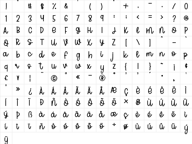Aloha March Regular font glyphpreview
