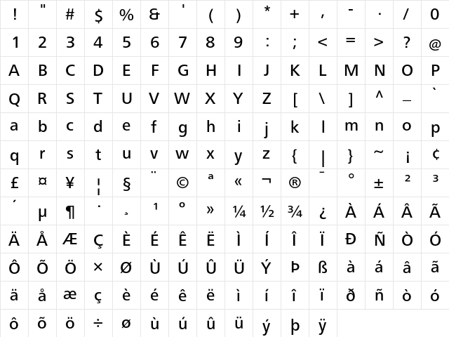 FrutigerNextLT Medium font glyphpreview
