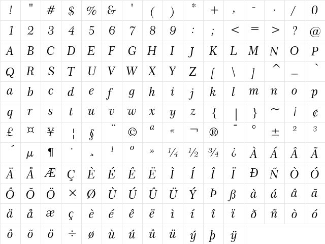 Century 751 Italic font glyphpreview