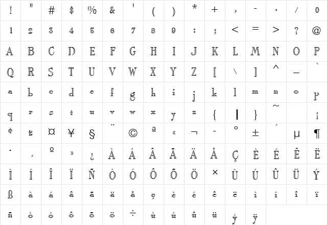 RomanStyT Regular font glyphpreview