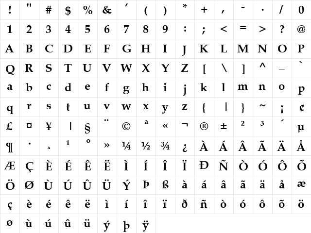 PalmSprings Bold font glyphpreview