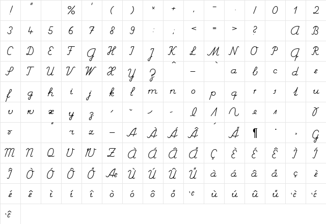 Schulschrift CH DB Normal font glyphpreview