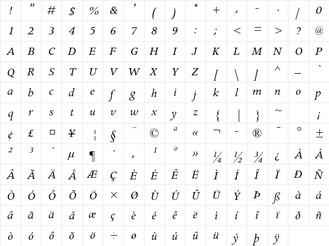 Apollo MT Std Italic font glyphpreview