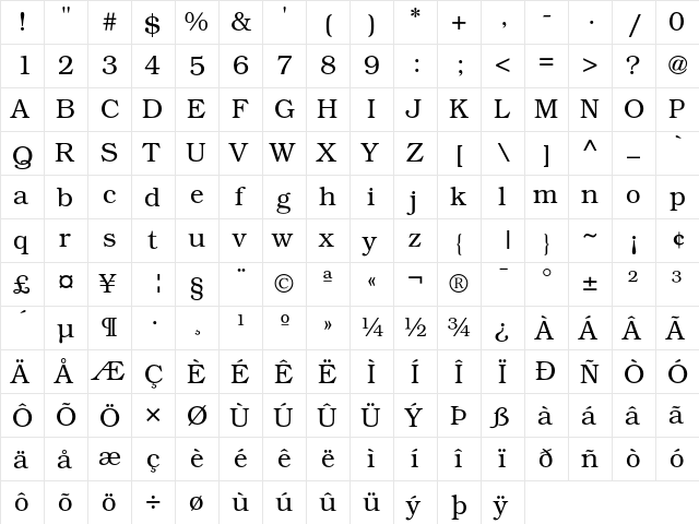 ITC Bookman Light font glyphpreview