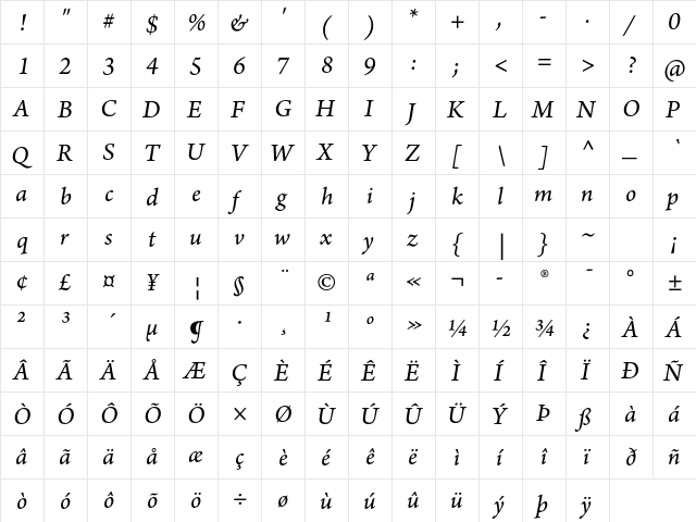 Arno Pro Italic SmText font glyphpreview