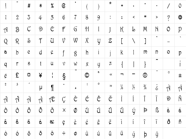 Parisian-Condensed Normal font glyphpreview