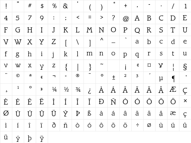 Bramley Std Light font glyphpreview