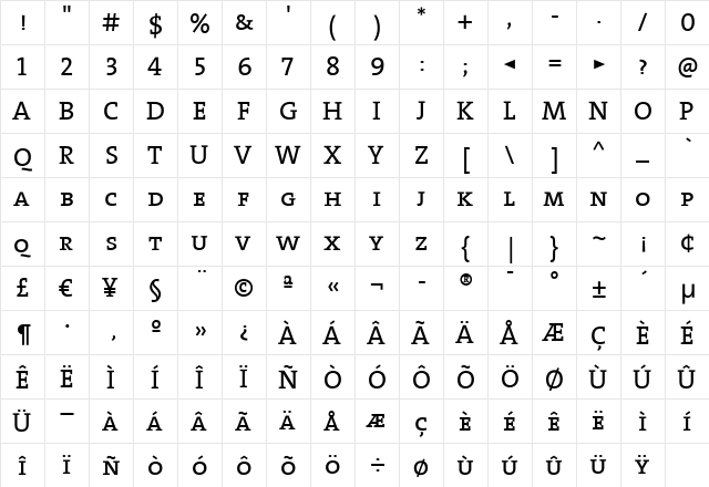 TheSerif Regular font glyphpreview
