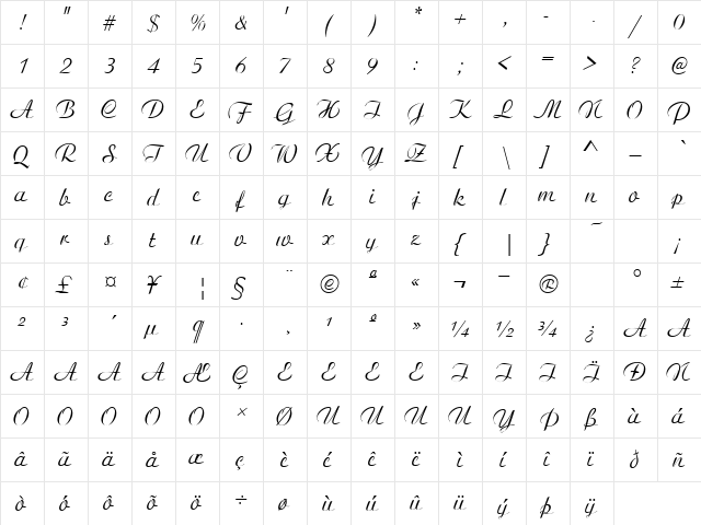 CandiaScriptSSK Regular font glyphpreview