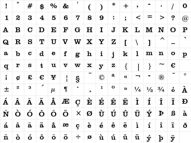 Clarendon BT Roman font glyphpreview