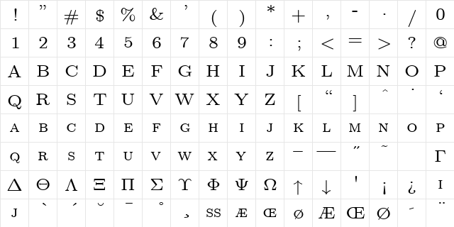 cmcsc8 Regular font glyphpreview