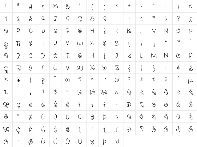 Strawberry Gossip DEMO Regular font glyphpreview