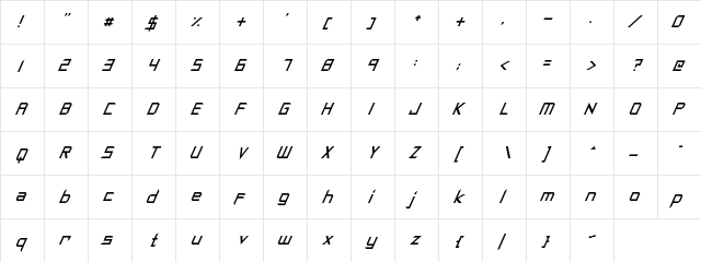 Synthetic Sharps Italic font glyphpreview