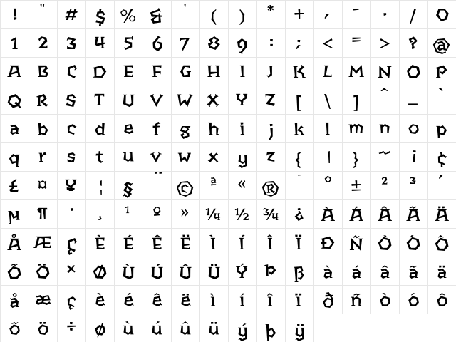 SP Elder Serif Regular font glyphpreview