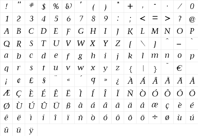 FrancoisRegularItalic Regular font glyphpreview